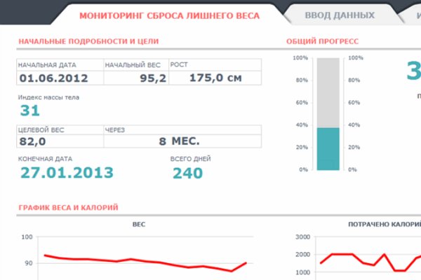 Кракен даркнет ссылка зеркало