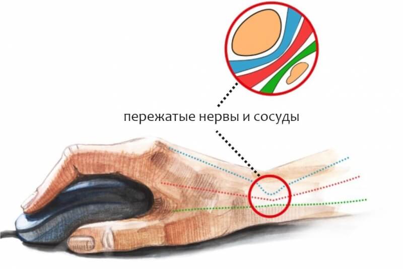 Кракен маркет даркнет speed up